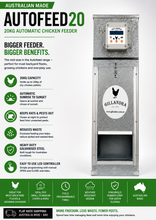 Load image into Gallery viewer, AUTOFEED20- 20kg Automatic Chicken Feeder